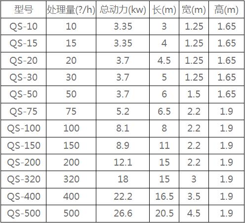 渦凹?xì)飧C(jī)3.jpg